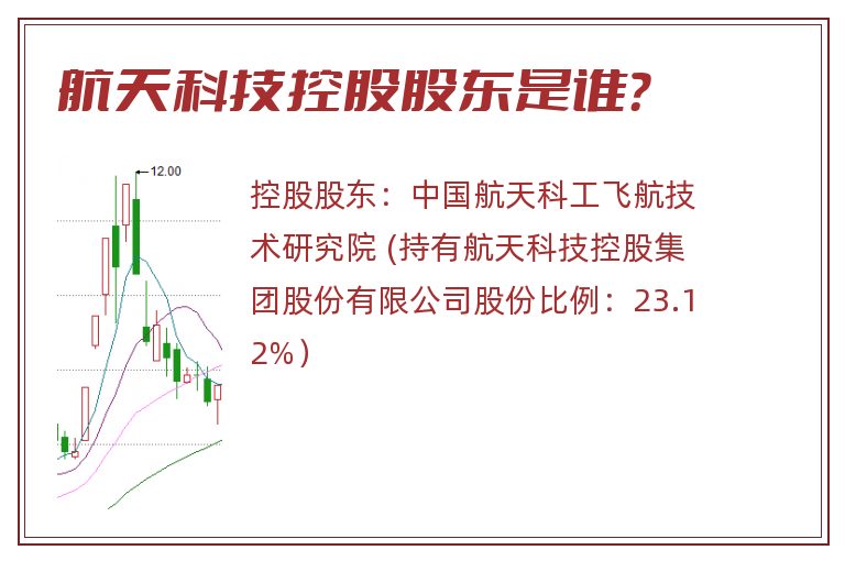 航天科技控股股东是谁？