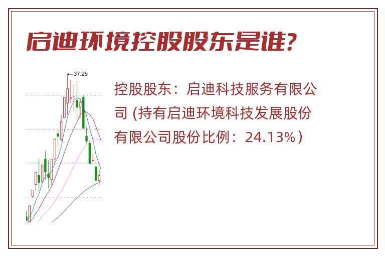 启迪环境控股股东是谁？