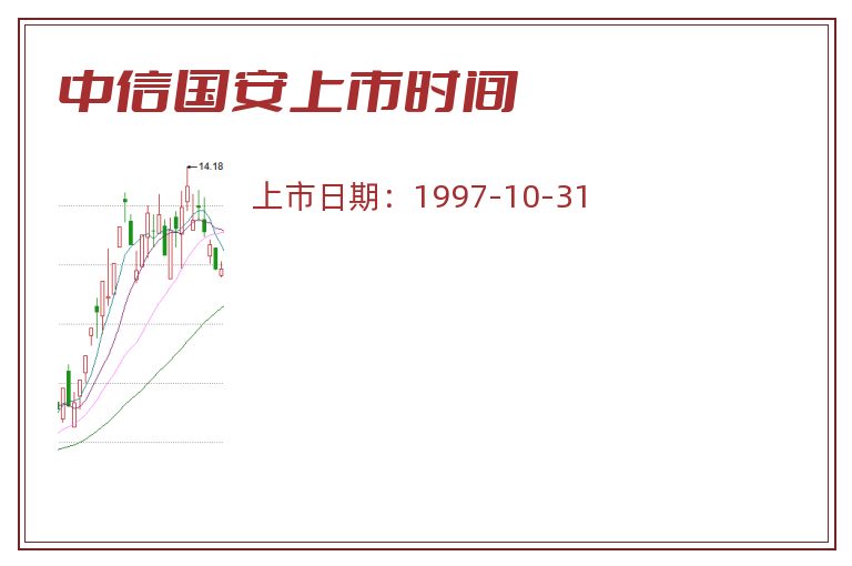 中信国安上市时间