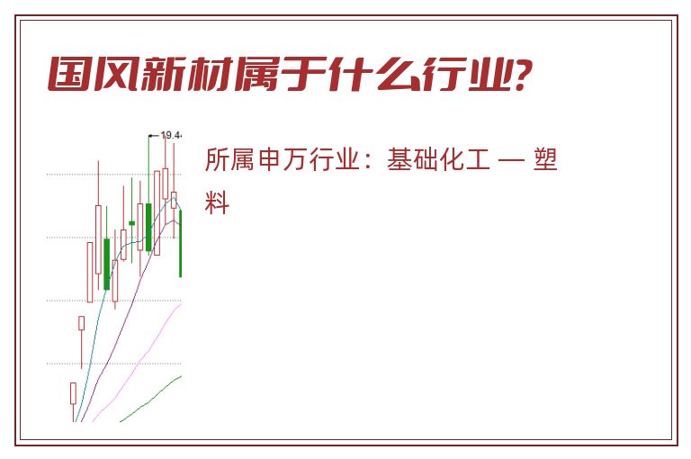 国风新材属于什么行业？