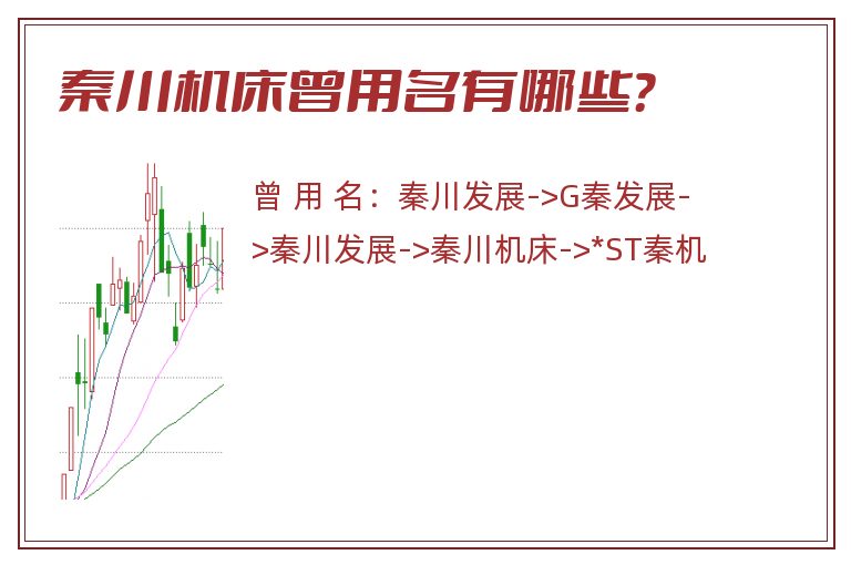 秦川机床曾用名有哪些？