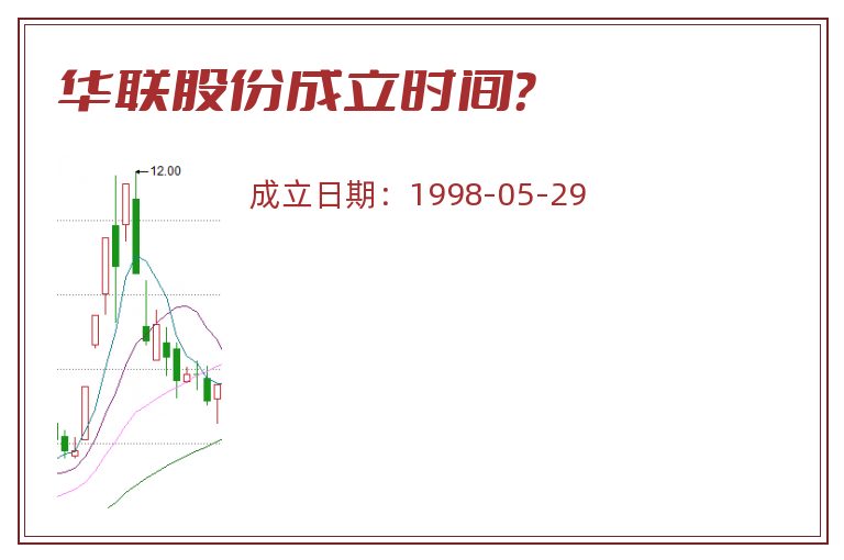 华联股份成立时间？