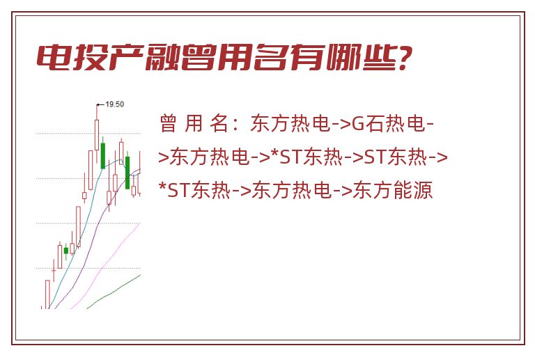 电投产融曾用名有哪些？