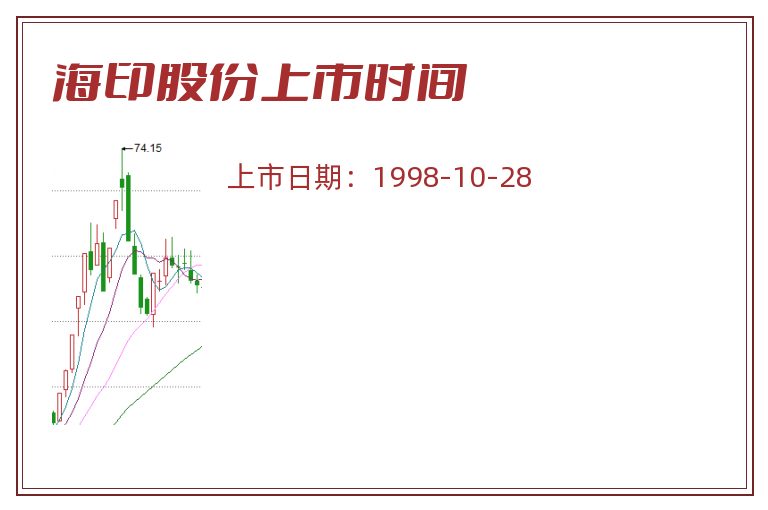 海印股份上市时间