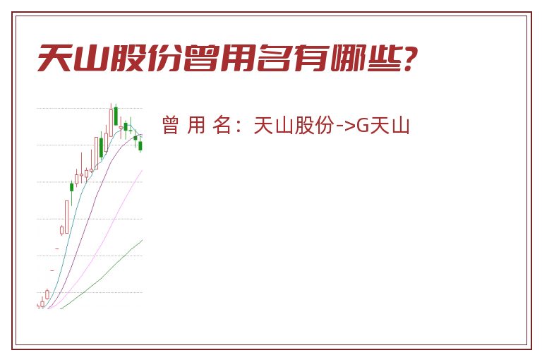 天山股份曾用名有哪些？