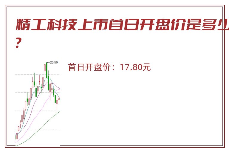 精工科技上市首日开盘价是多少？