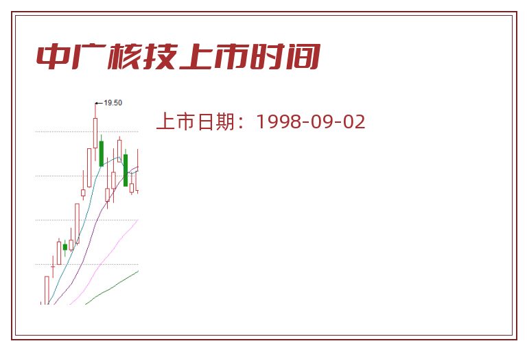 中广核技上市时间