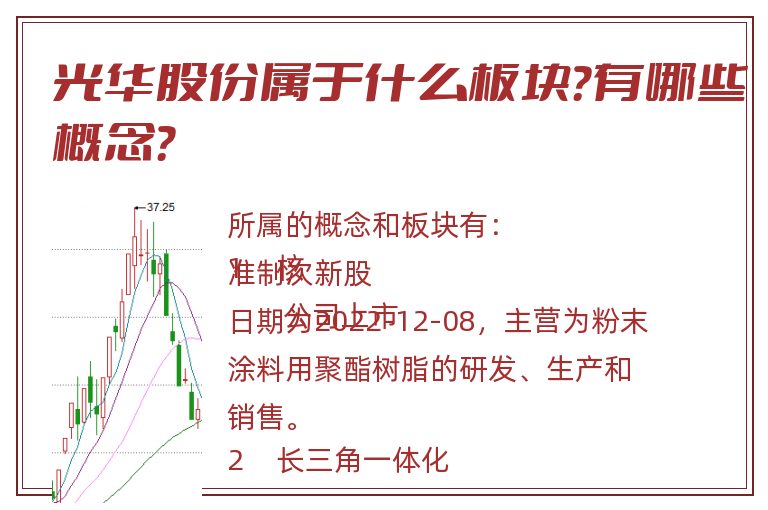 光华股份属于什么板块？有哪些概念？