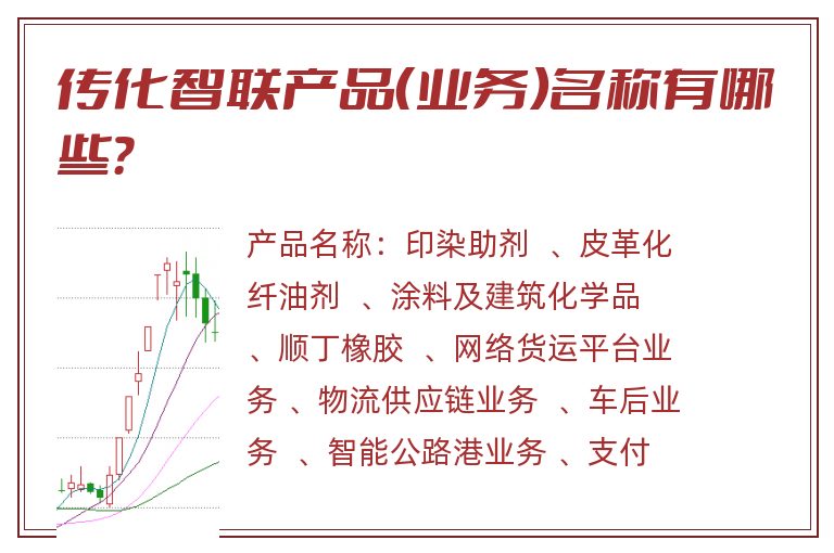 传化智联产品（业务）名称有哪些？