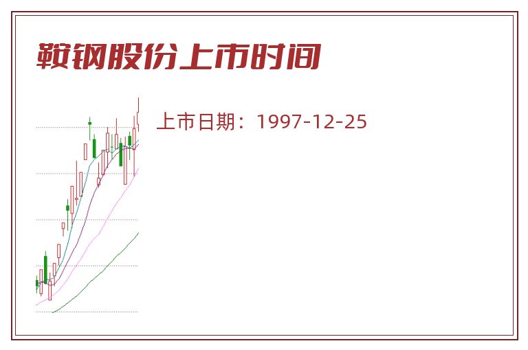 鞍钢股份上市时间