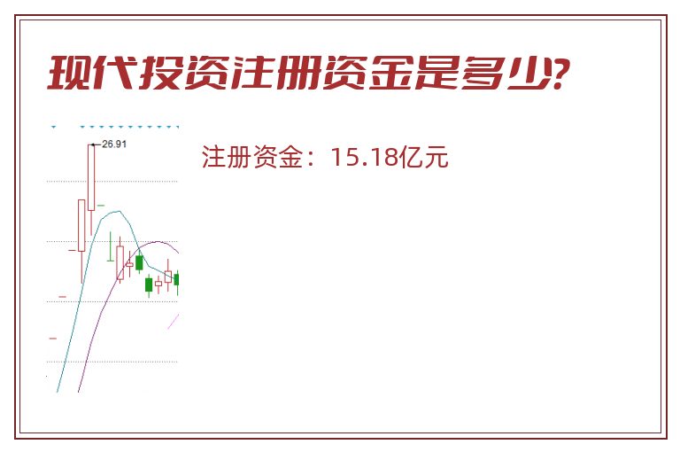 现代投资注册资金是多少？