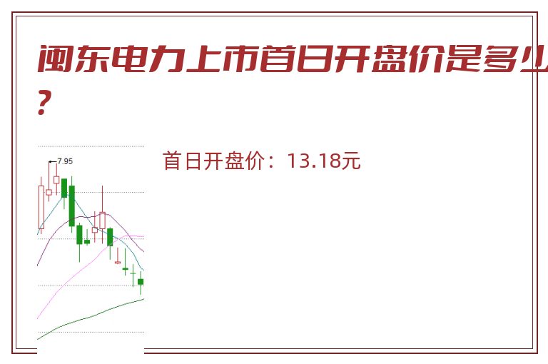 闽东电力上市首日开盘价是多少？