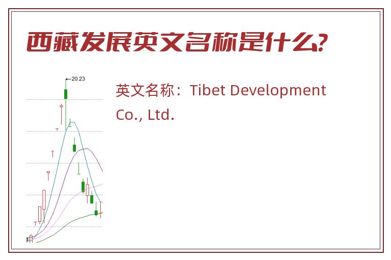 西藏发展英文名称是什么？