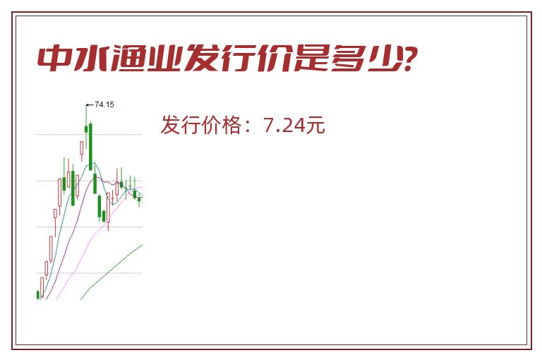 中水渔业发行价是多少？