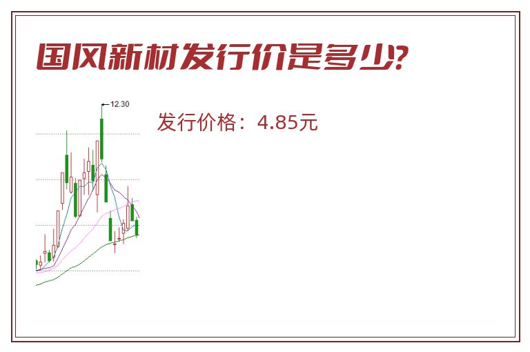 国风新材发行价是多少？