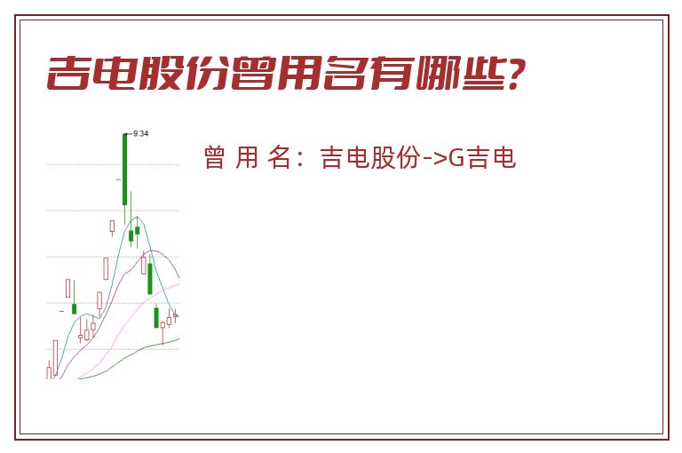 吉电股份曾用名有哪些？