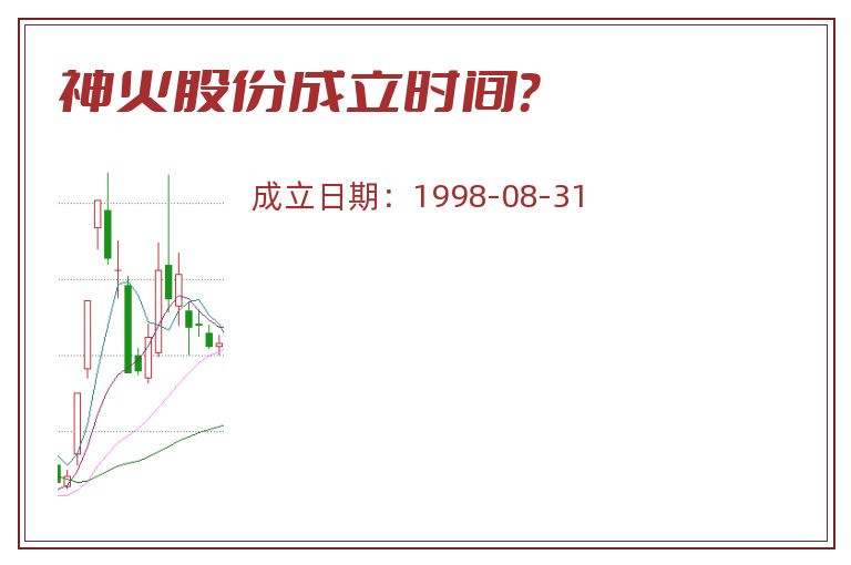 神火股份成立时间？