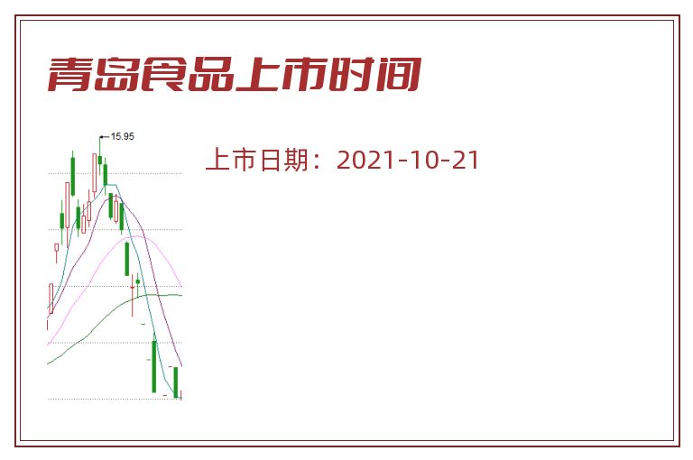 青岛食品上市时间