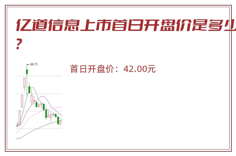 亿道信息上市首日开盘价是多少？