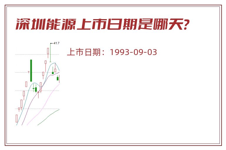 深圳能源上市日期是哪天？