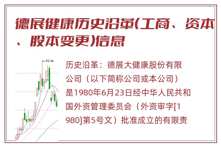 德展健康历史沿革（工商、资本、股本变更）信息