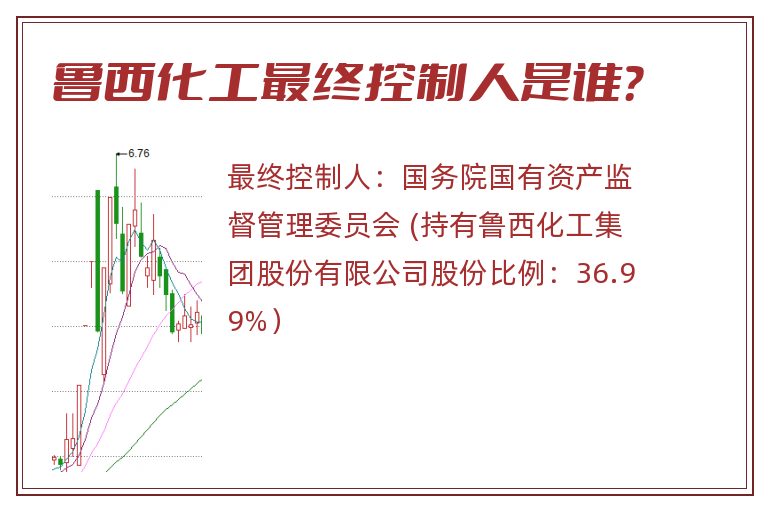 鲁西化工最终控制人是谁？