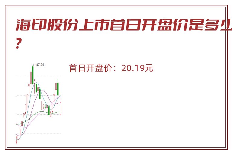 海印股份上市首日开盘价是多少？