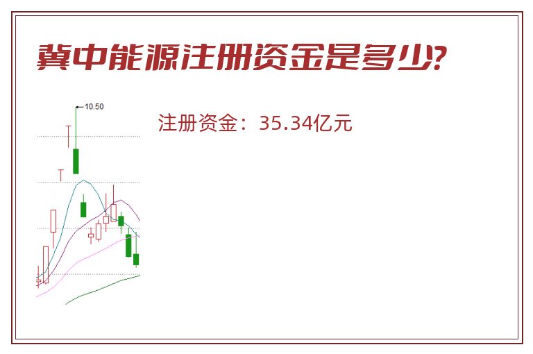 冀中能源注册资金是多少？