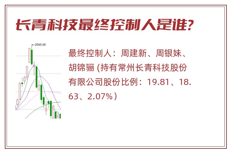 长青科技最终控制人是谁？