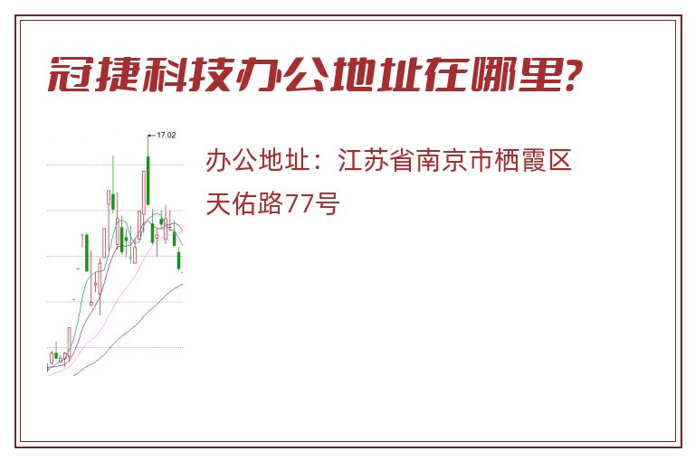 冠捷科技办公地址在哪里？