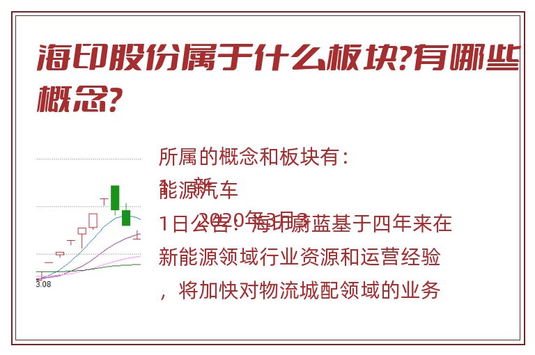 海印股份属于什么板块？有哪些概念？