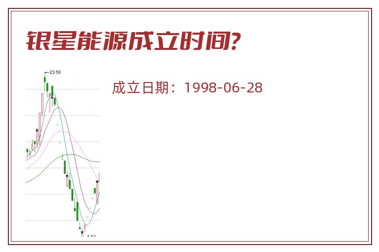 银星能源成立时间？