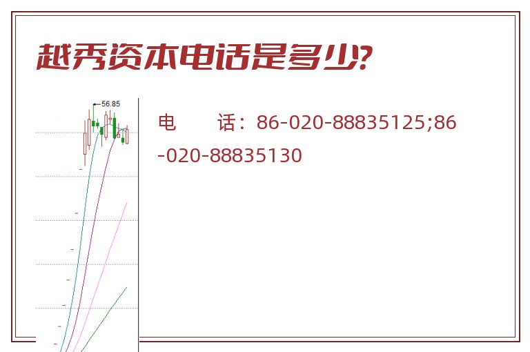 越秀资本电话是多少？