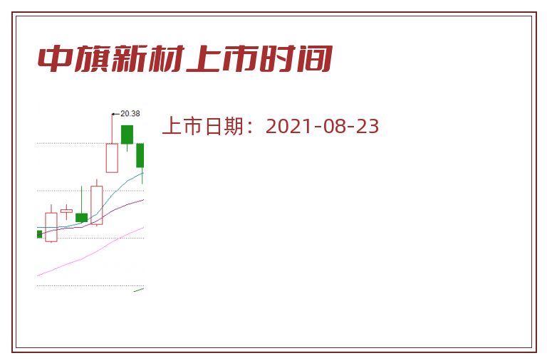 中旗新材上市时间