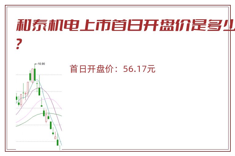 和泰机电上市首日开盘价是多少？