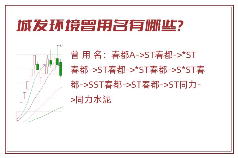 城发环境曾用名有哪些？