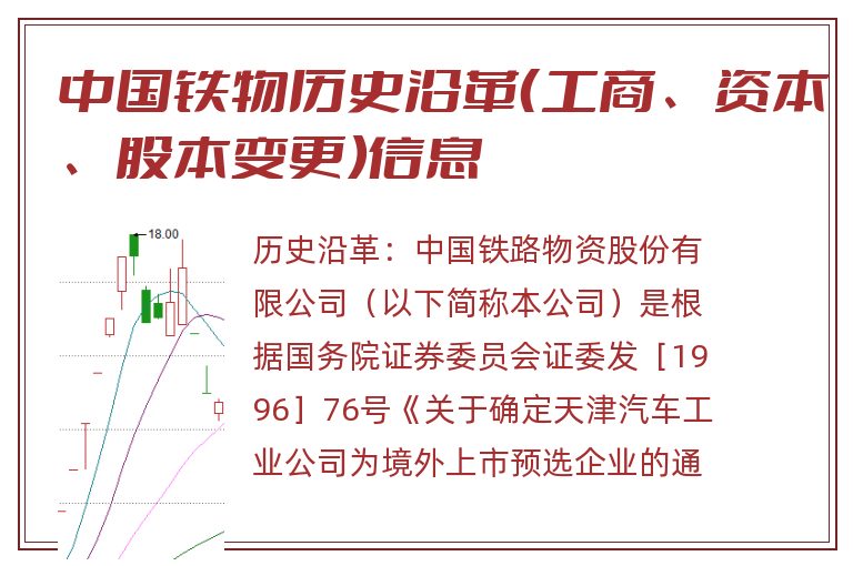 中国铁物历史沿革（工商、资本、股本变更）信息