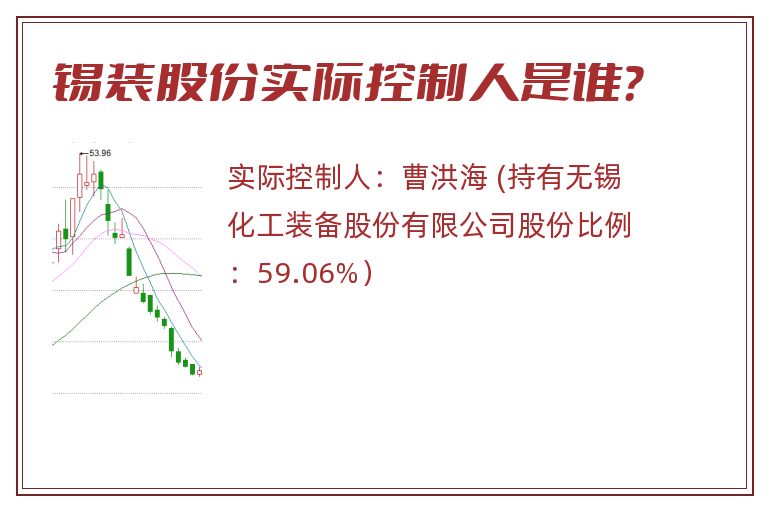 锡装股份实际控制人是谁？