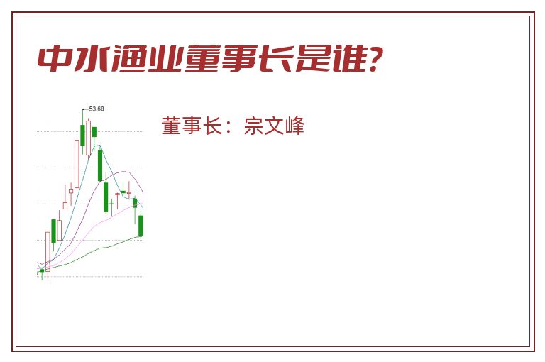 中水渔业董事长是谁？