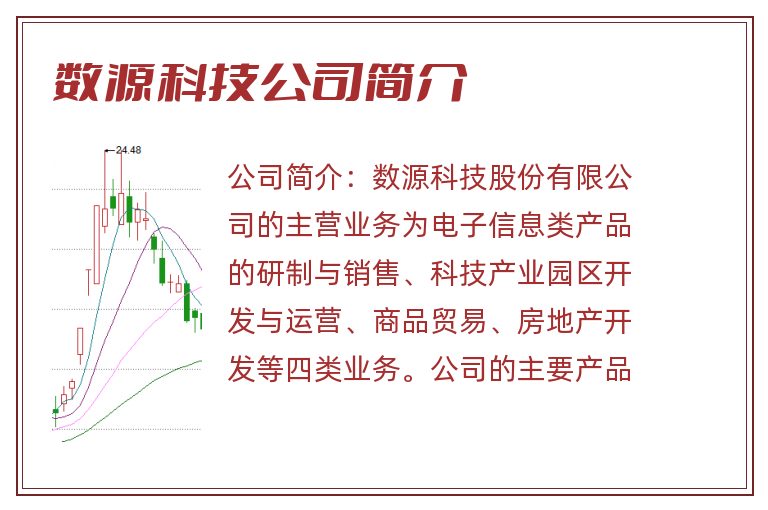 数源科技公司简介