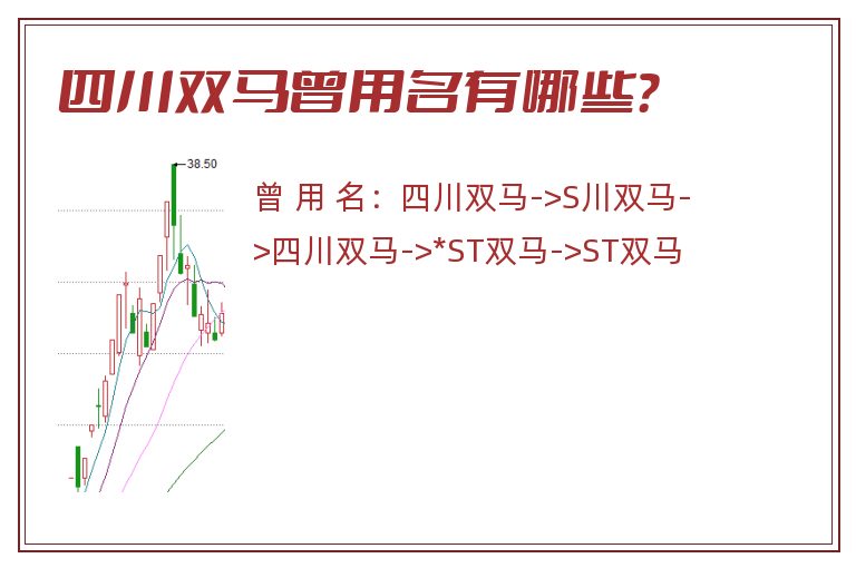 四川双马曾用名有哪些？