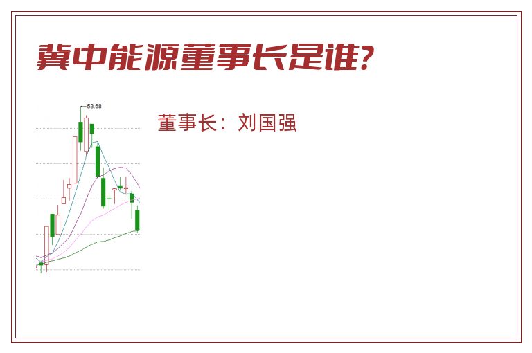 冀中能源董事长是谁？