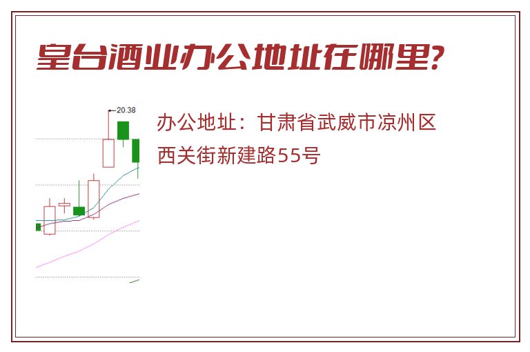 皇台酒业办公地址在哪里？