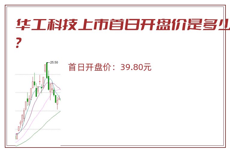 华工科技上市首日开盘价是多少？