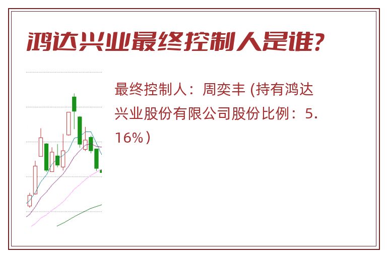 鸿达兴业最终控制人是谁？