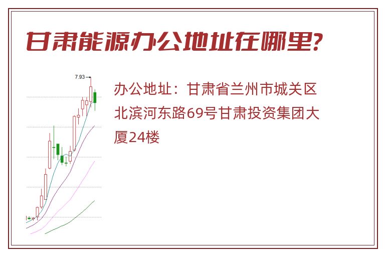 甘肃能源办公地址在哪里？