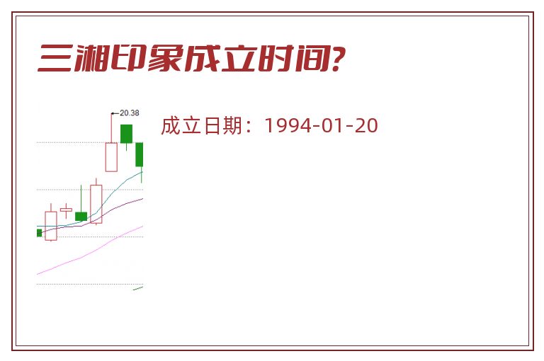 三湘印象成立时间？