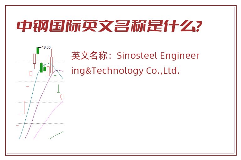 中钢国际英文名称是什么？