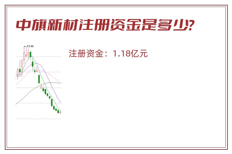 中旗新材注册资金是多少？