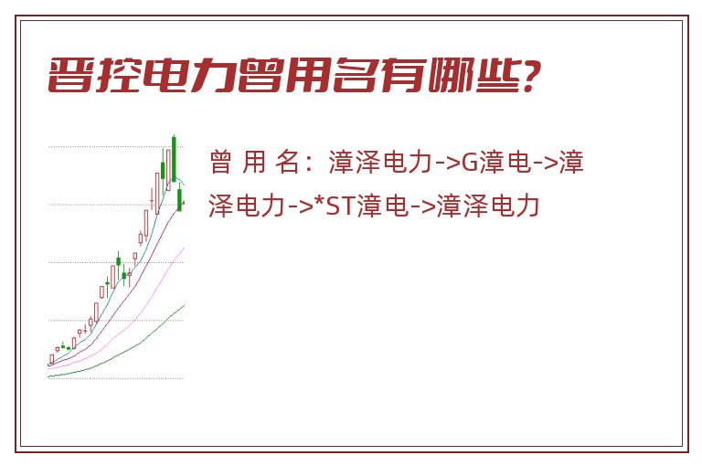 晋控电力曾用名有哪些？